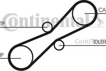 Continental CT791 - Timing Belt autospares.lv