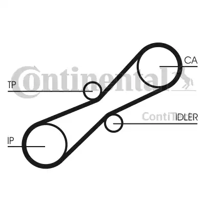 Continental CT791 - Timing Belt autospares.lv