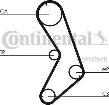 Continental CT741 - Timing Belt autospares.lv