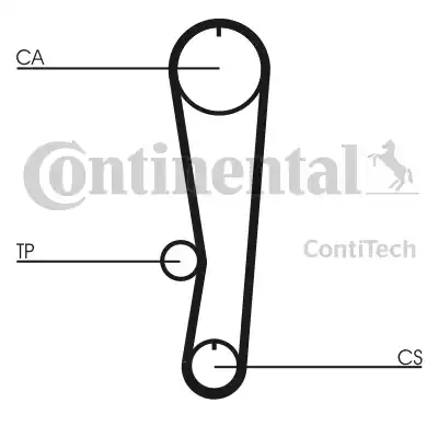 Continental CT757K1 - Timing Belt Set autospares.lv