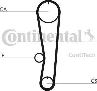 Continental CT757 - Timing Belt autospares.lv