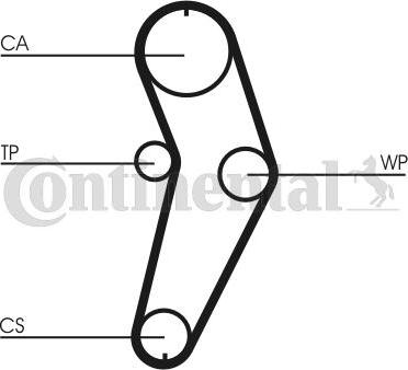 Contitech CT709K1 - Timing Belt Set autospares.lv