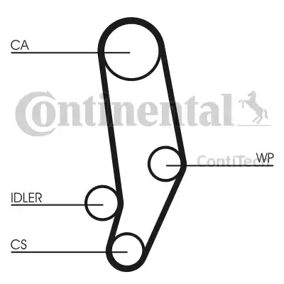 Continental CT704K1 - Timing Belt Set autospares.lv