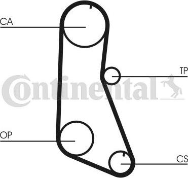 Contitech CT716 - Timing Belt autospares.lv