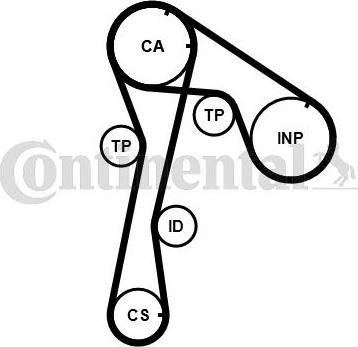 Continental CT781K5PRO - Timing Belt Set autospares.lv