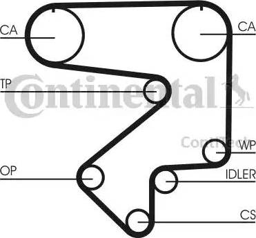 Continental CT783 - Timing Belt autospares.lv