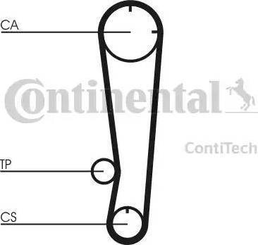 Continental CT738K2 - Timing Belt Set autospares.lv