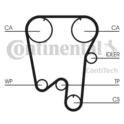 Continental CT737K1 - Timing Belt Set autospares.lv