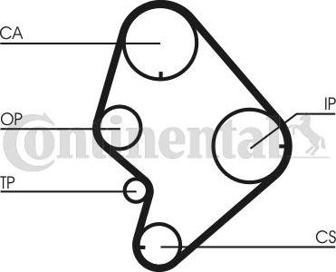 Contitech CT723K1 - Timing Belt Set autospares.lv