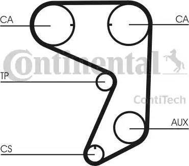 Continental CT775K1 - Timing Belt Set autospares.lv