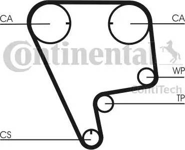 Continental CT773 - Timing Belt autospares.lv