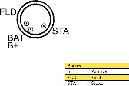 DA SILVA 051038 - Alternator autospares.lv