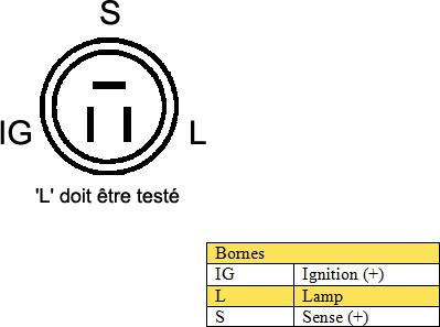 DA SILVA 030288 - Alternator autospares.lv