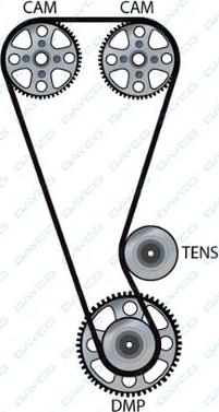 Dayco 941137 - Timing Belt autospares.lv