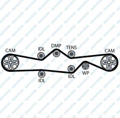 Dayco 94201 - Timing Belt autospares.lv