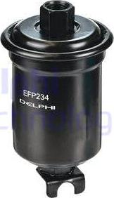 Delphi EFP234 - Fuel filter autospares.lv