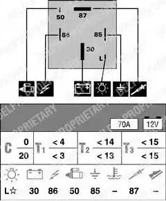 Delphi HDC111 - Control Unit, glow plug system autospares.lv