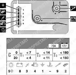 Delphi HDC130 - Control Unit, glow plug system autospares.lv