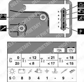 Delphi HDC137 - Control Unit, glow plug system autospares.lv