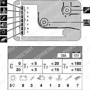 Delphi HDC125 - Control Unit, glow plug system autospares.lv