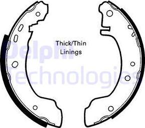 Delphi LS1620 - Brake Shoe Set autospares.lv