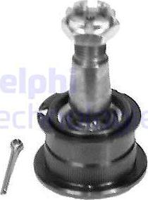 Delphi TC595-11B1 - Ball Joint autospares.lv