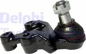 Delphi TC2117 - Ball Joint autospares.lv