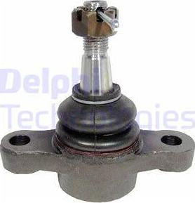 Delphi TC2348-11B1 - Ball Joint autospares.lv