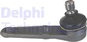 Delphi TC731 - Ball Joint autospares.lv