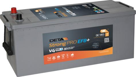 DETA DE1853 - Starter Battery autospares.lv