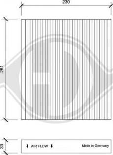 Diederichs DCI0219 - Filter, interior air autospares.lv