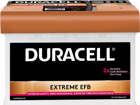 DURACELL 012565110801 - Starter Battery autospares.lv