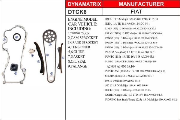 Dynamatrix DTCK6 - Timing Chain Kit autospares.lv