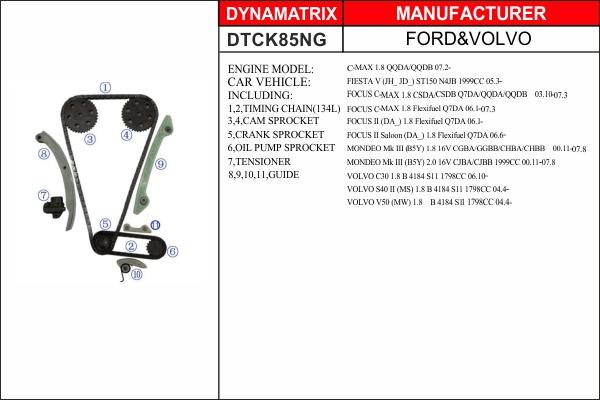 Dynamatrix DTCK85NG - Timing Chain Kit autospares.lv