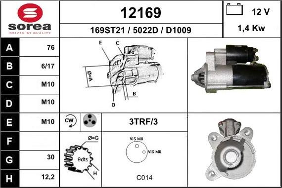 EAI 12169 - Starter autospares.lv