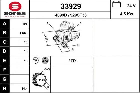 EAI 33929 - Starter autospares.lv