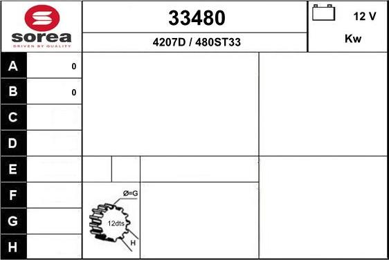 EAI 33480 - Starter autospares.lv