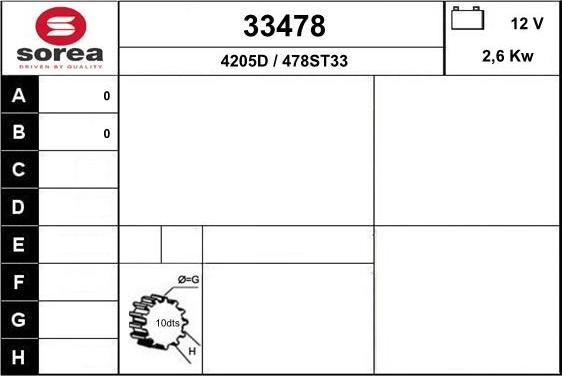 EAI 33478 - Starter autospares.lv