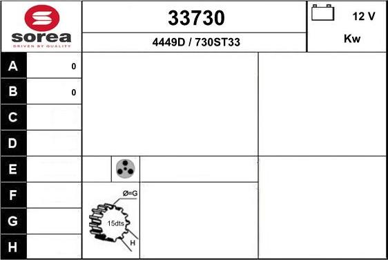 EAI 33730 - Starter autospares.lv