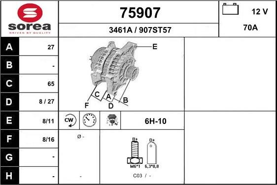 EAI 75907 - Alternator autospares.lv