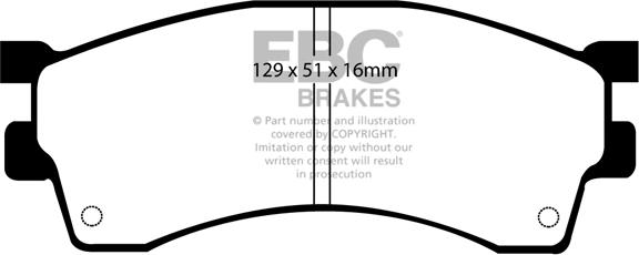 EBC Brakes DP1236 - Brake Pad Set, disc brake autospares.lv