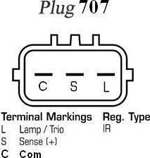 EDR 931201 - Alternator autospares.lv