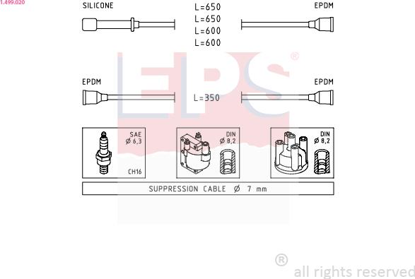 EPS 1.499.020 - Ignition Cable Kit autospares.lv