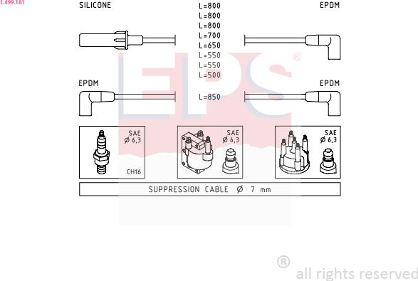 EPS 1.499.181 - Ignition Cable Kit autospares.lv