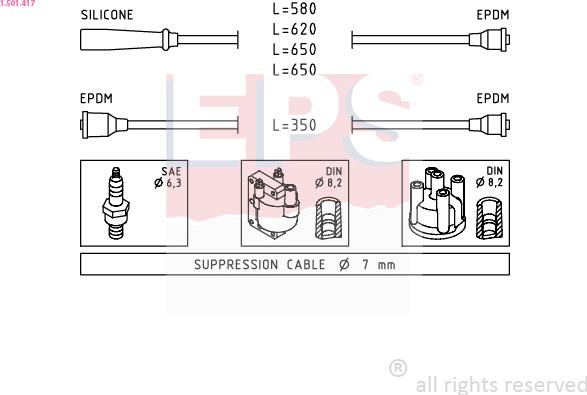 EPS 1.501.417 - Ignition Cable Kit autospares.lv