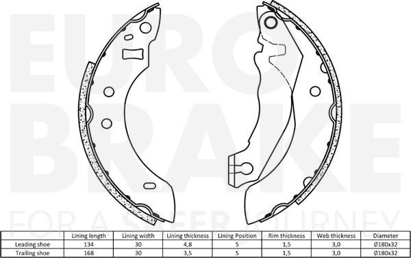 Eurobrake 58492725355 - Brake Shoe Set autospares.lv