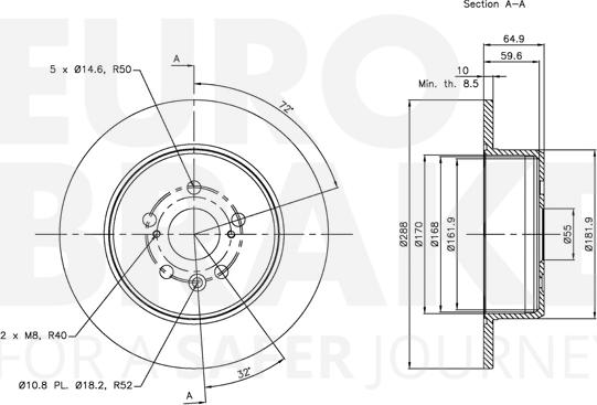 Eurobrake 5815314594 - Brake Disc autospares.lv