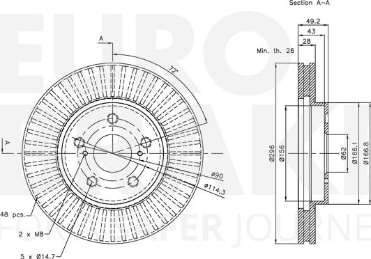 Eurobrake 5815314592 - Brake Disc autospares.lv