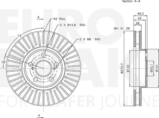 Eurobrake 5815314586 - Brake Disc autospares.lv