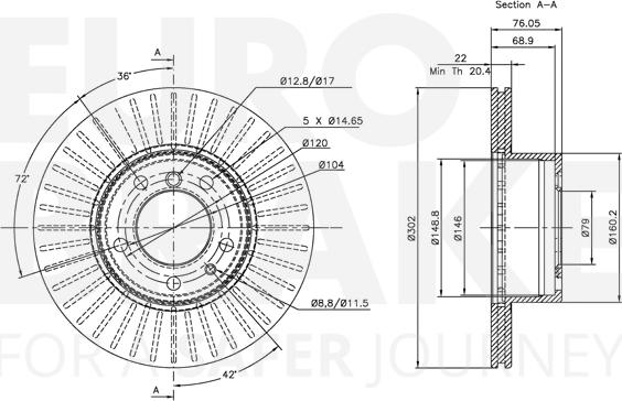 Eurobrake 5815311519 - Brake Disc autospares.lv